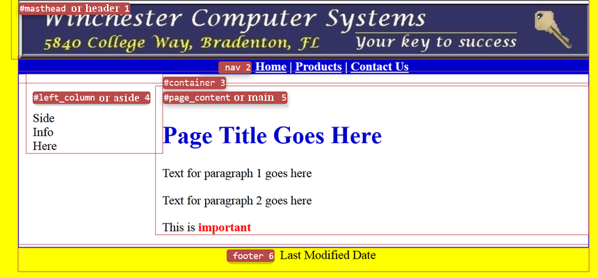 Screen shot of Web page linked to Cascading Stylesheet